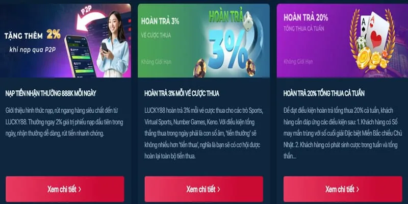 Hướng dẫn nhận khuyến mãi 88nw